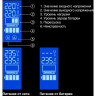 Источник бесперебойного питания EXEGATE POWER SMART ULB-850.LCD.AVR.4C13.RJ.USB EP285476RUS